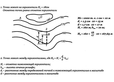 Определение уклона по наличию водостоков