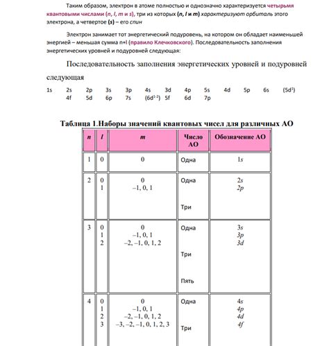 Определение уровней и подуровней списка