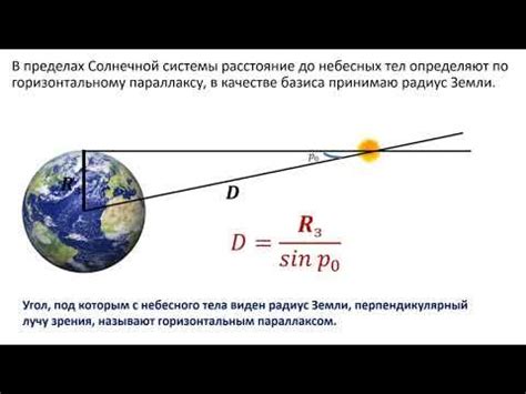 Определение эксцентриситета в астрономии