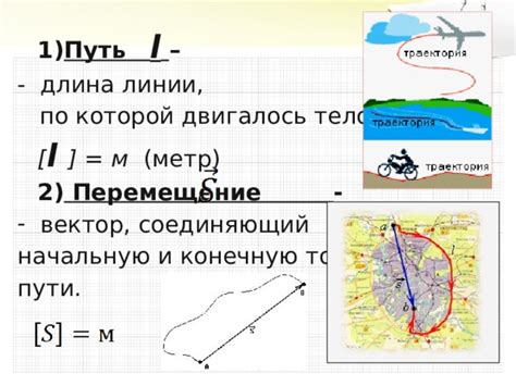 Определите начальную и конечную точки маршрута