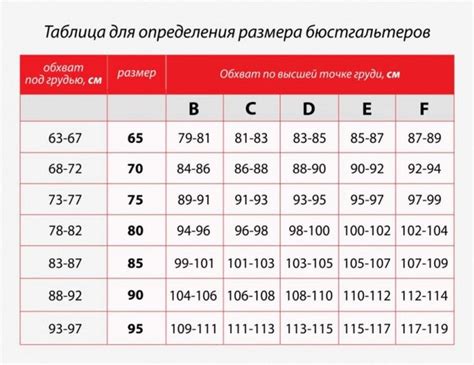 Определите свой размер по таблице