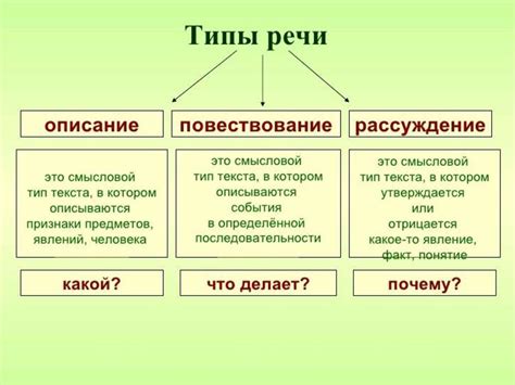 Определите стиль и цветовую схему