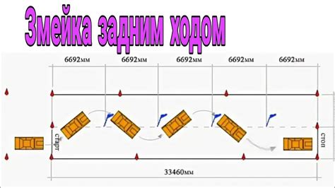 Оптимальное расстояние между магнитами