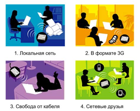 Оптимальные варианты использования роутера