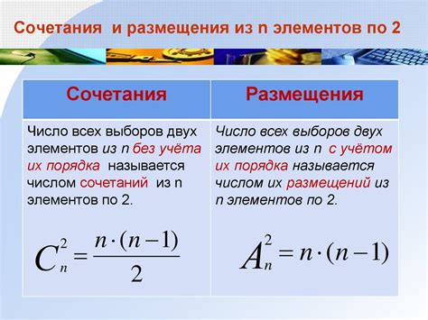 Оптимизация дизайна и размещения элементов