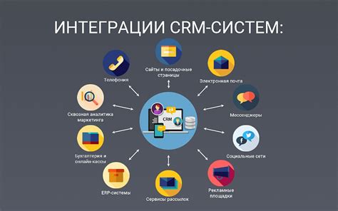 Оптимизация работы DME