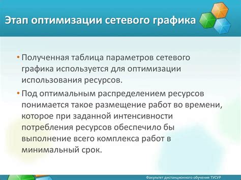 Оптимизация сетевого взаимодействия и серверных запросов