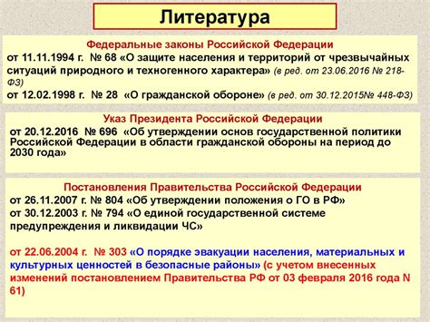 Организация и проведение торговых операций