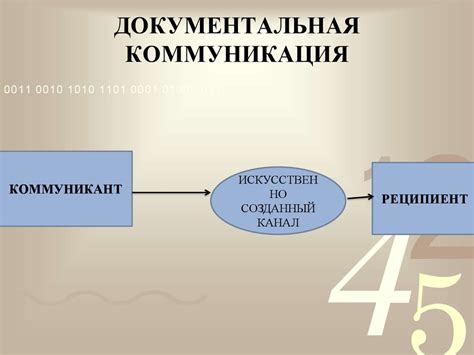 Организуйте эффективные коммуникационные каналы