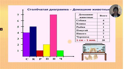 Оригинальные способы представления алфавита