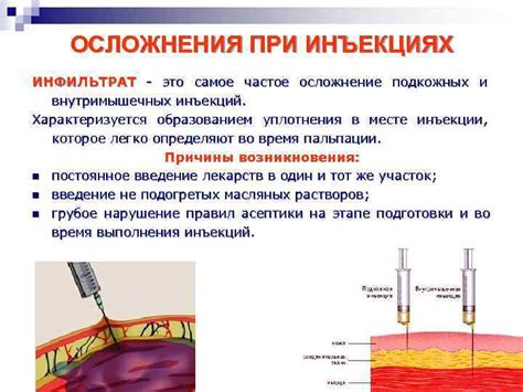 Осложнения от патрономатофобии