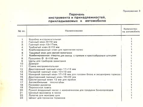 Осмотр инструмента и принадлежностей