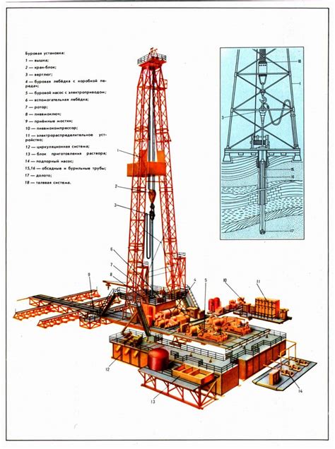 Оснастка и подготовка машины