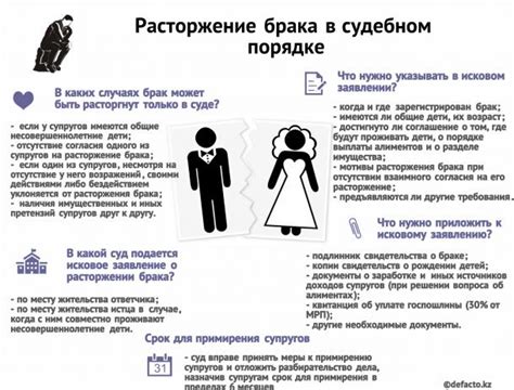 Основания для расторжения брака в судебном порядке