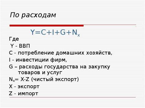 Основная формула расчета ВВП