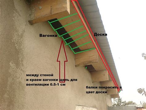 Основная функция крыши