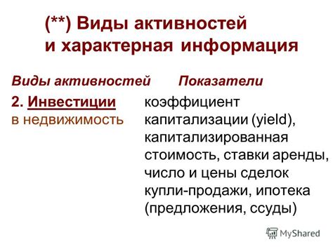 Основные виды активностей в лаунчере