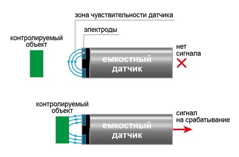 Основные ингредиенты и принцип работы