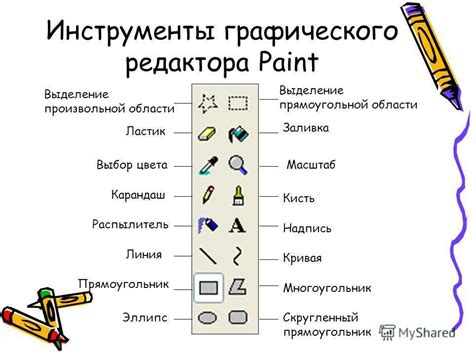 Основные инструменты рисования в Paint