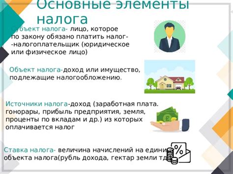 Основные объекты, подлежащие налогообложению