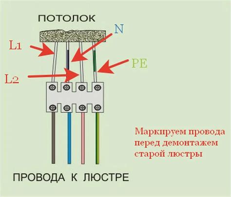 Основные ошибки при подключении 6 проводов в люстре и их устранение