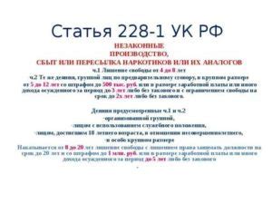 Основные положения статьи 228 часть 2