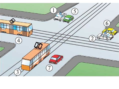Основные правила движения по трамвайным путям