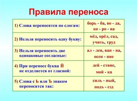 Основные правила изменения слова