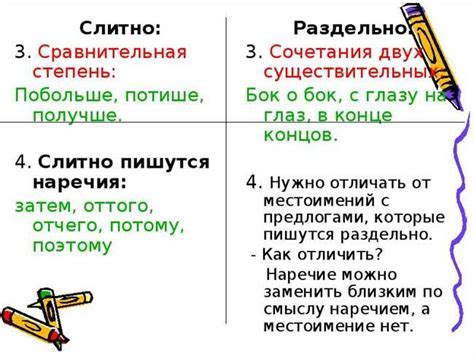 Основные правила написания слов слитно или раздельно