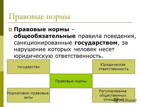 Основные правовые нормы, регулирующие съемку на улице