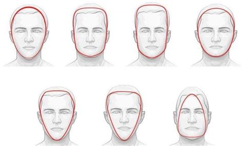 Основные признаки круглой формы лица у мужчин