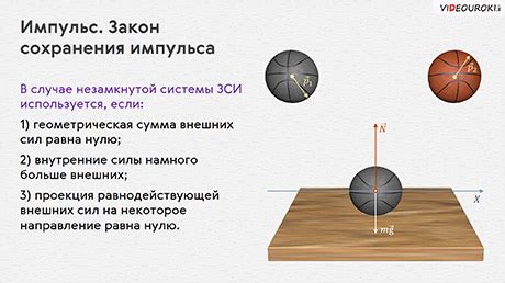 Основные применения закона сохранения импульса