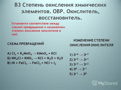 Основные применения окислительно восстановительной реакции