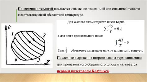 Основные принципы второго закона термодинамики