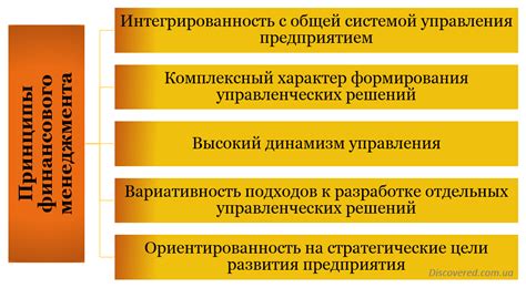 Основные принципы деятельности финансового управляющего