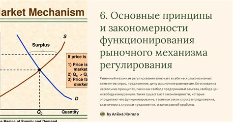 Основные принципы механизма сигнал-гранты