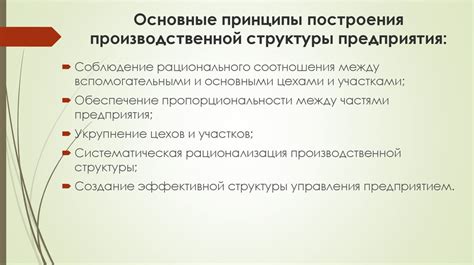 Основные принципы построения рисунков Аманды и Вулли