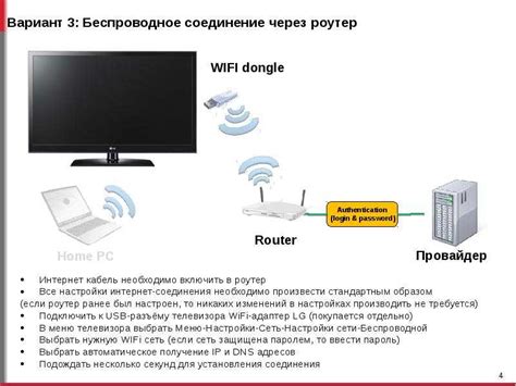 Основные принципы работы усилителя Wi-Fi