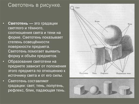 Основные принципы рисования: свет, тени, объем