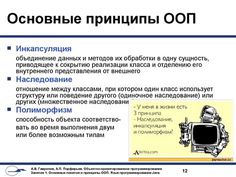 Основные принципы coexistence