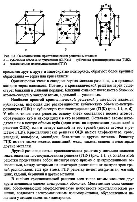 Основные причины использования решеток