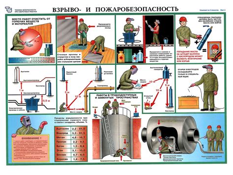 Основные проблемы и вызовы сварочных работ зимой