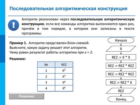 Основные сведения об АПС-4