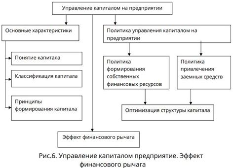 Основные составляющие и принципы работы