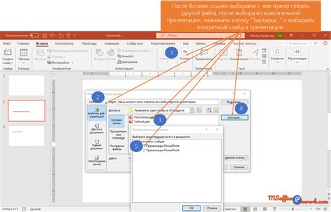 Основные способы изменения ориентации в PowerPoint