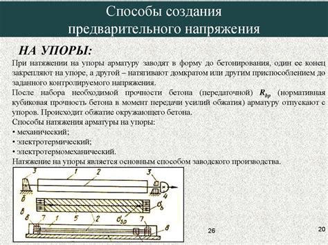 Основные способы создания подчеркивания