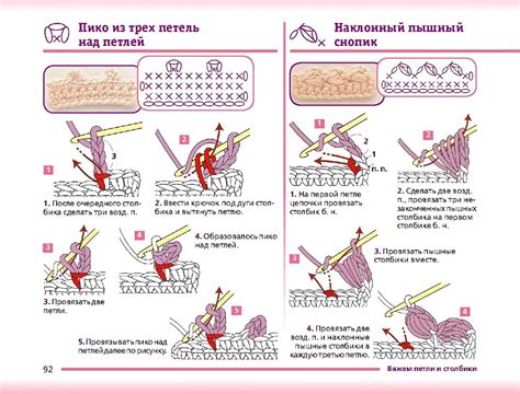 Основные техники вязания мочалки крючком