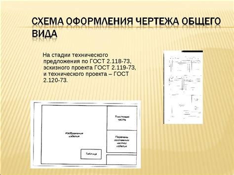 Основные требования к графике