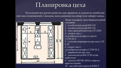 Основные трудности и сложности работы цеха