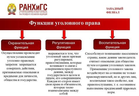 Основные функции и задачи судебного участка 109